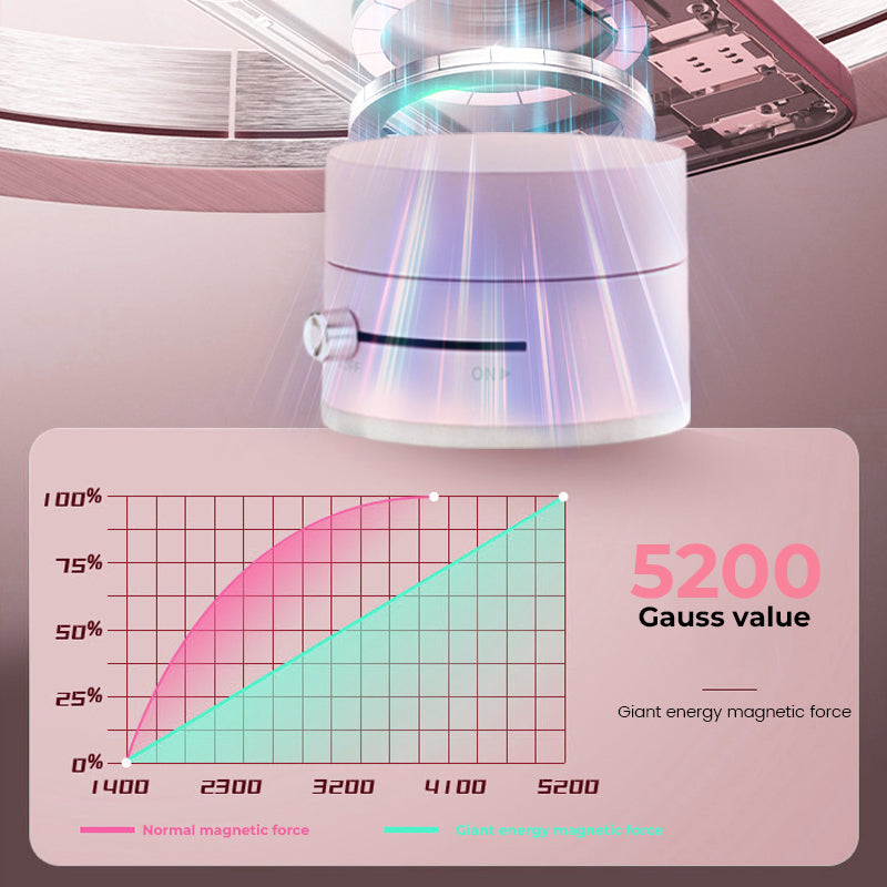 Vacuum Suction Magnetic Phone Stand